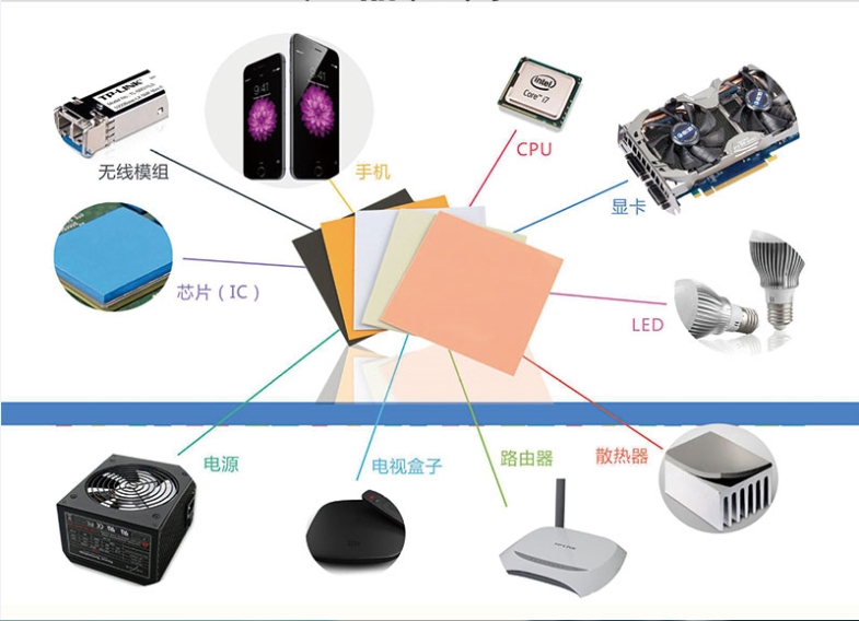 米兰app官方网站应用领域
