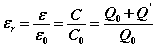 相对介电常数