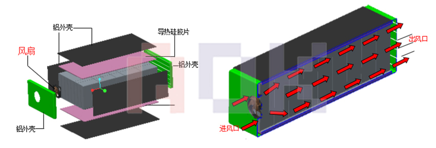 电池热管理系统散热原理 电池热管理系统散热原理